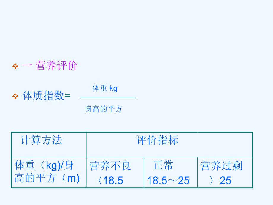 《合理膳食》课件3（10页）（北师大版七年级下）_第3页