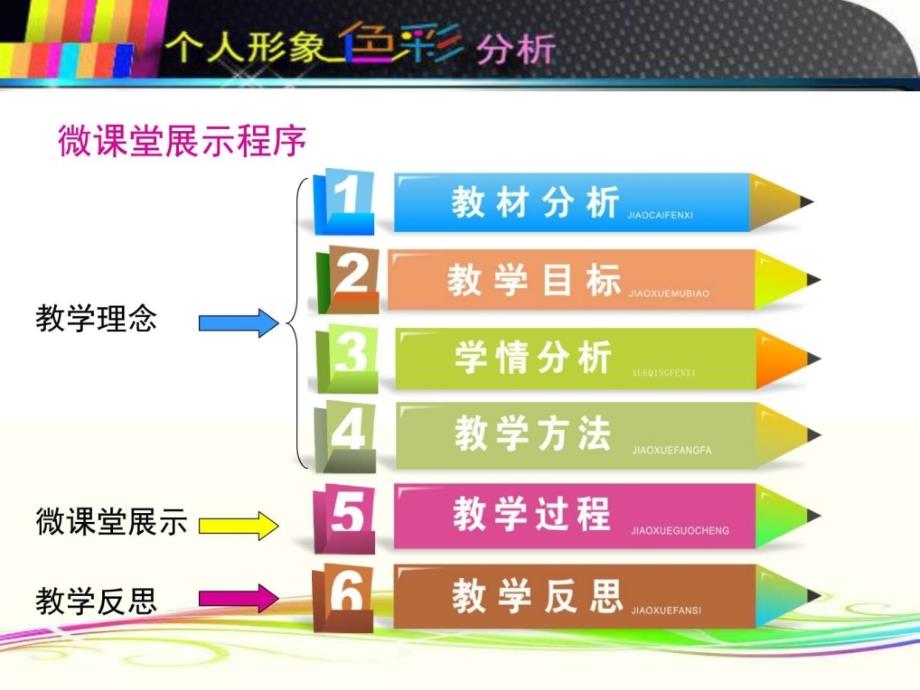 全国创新杯说课大赛公共艺术类一等奖作品个人形象色_第3页