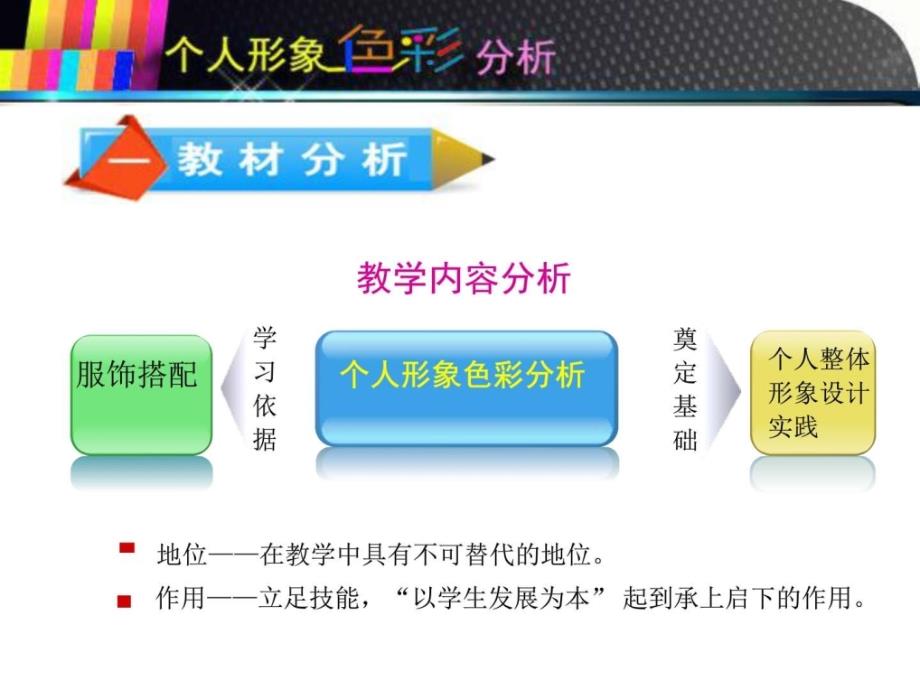 全国创新杯说课大赛公共艺术类一等奖作品个人形象色_第4页