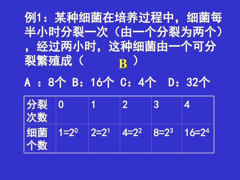 华东师大版中考数学复习课件—创新型开放型问题_第3页