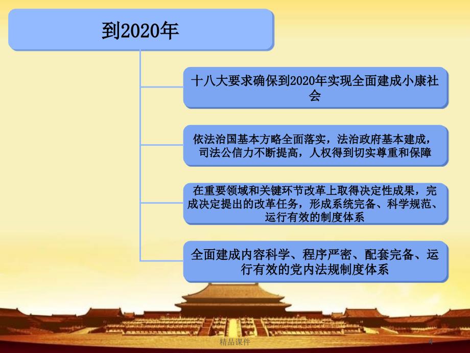 2016年“四个全面”解读党员干部读本专题党课宣讲课件_第4页