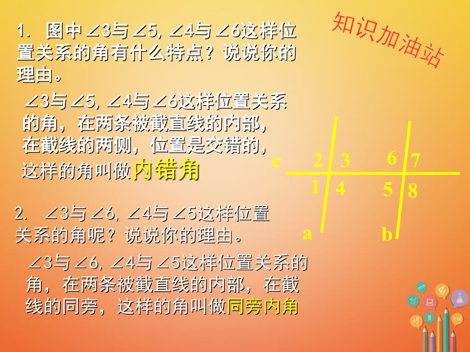 山东省郓城县随官屯镇七年级数学下册第二章相交线与平行线2.2探索直线平行的条件第2课时课件新版北师大版_第3页