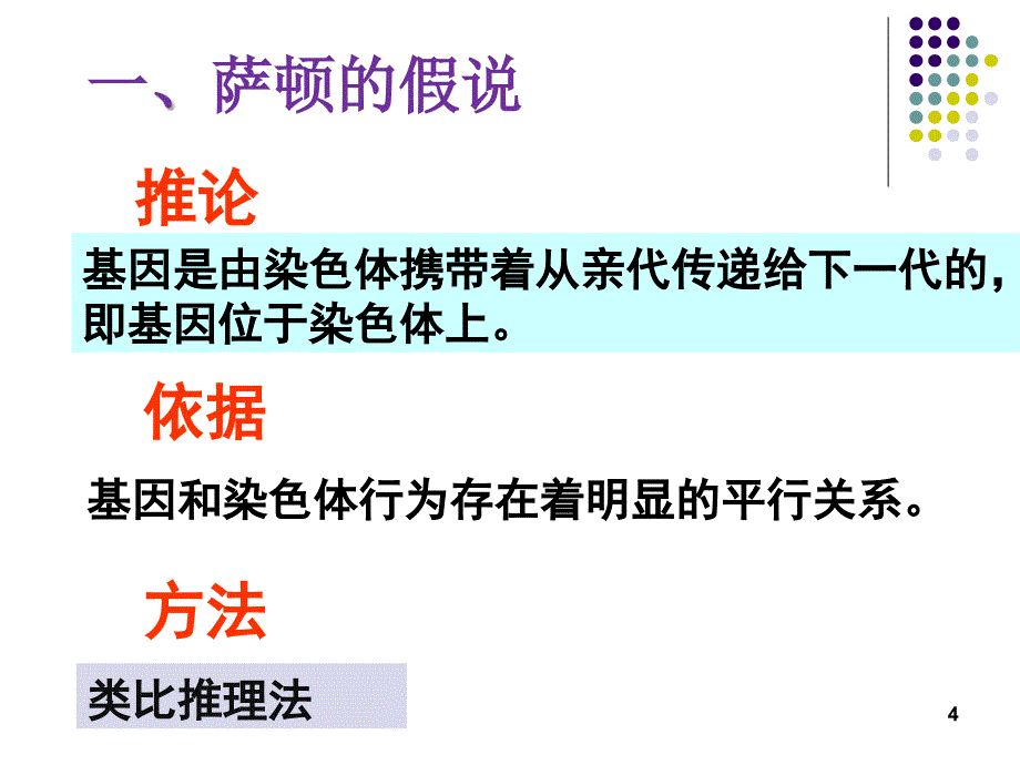 zh基因在染色体上ppt课件_第4页