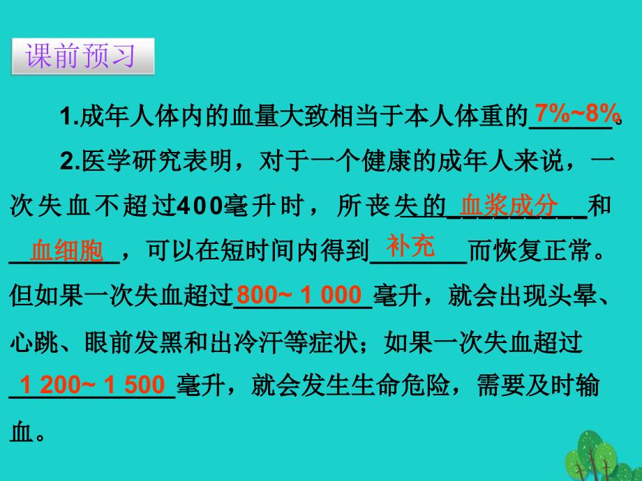 广东省2015-2016七年级生物下册第4章第四节输血与血型导练课件_第3页