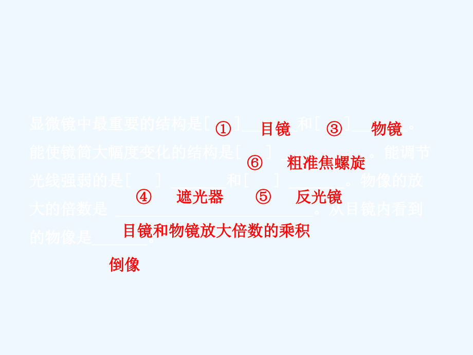 2018年山东淄博中考备战 生物（课件）六年级上册 第二单元 第一章 第二章_第4页