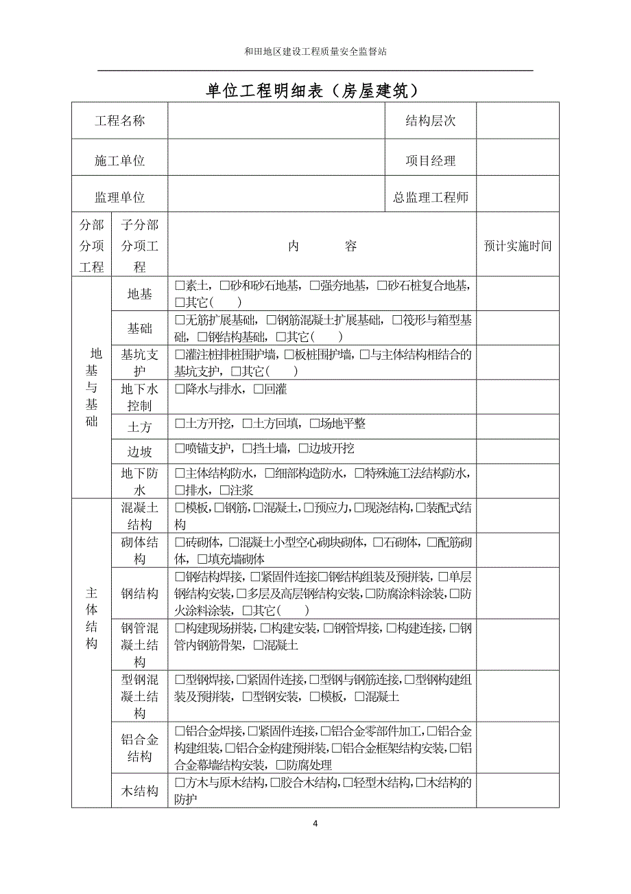 与田地区建设工程质量监督管理工作手册(打印版)完成_第4页