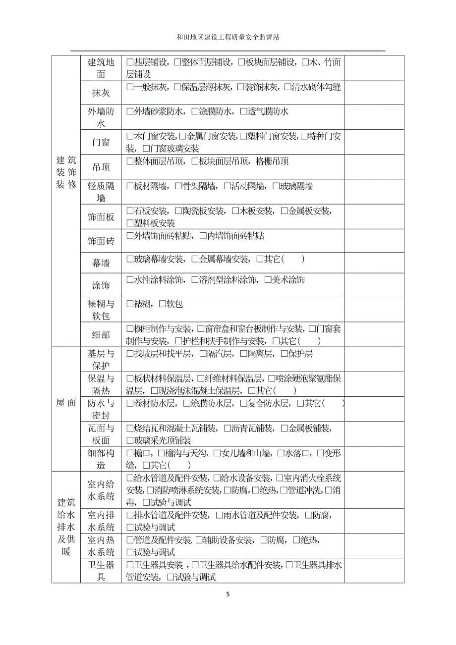 与田地区建设工程质量监督管理工作手册(打印版)完成_第5页