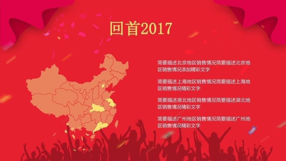 欢乐喜庆缤纷企业年会ppt模板_第5页