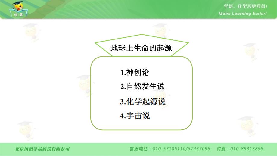 【推荐】人教版八年级生物下册7.3.1地球上生命的起源（课件2）_第4页