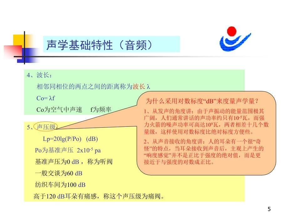 《电声器件知识简介》ppt课件_第5页