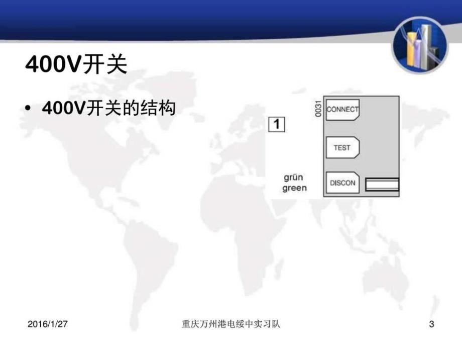 《v厂用电系统》ppt课件_第3页