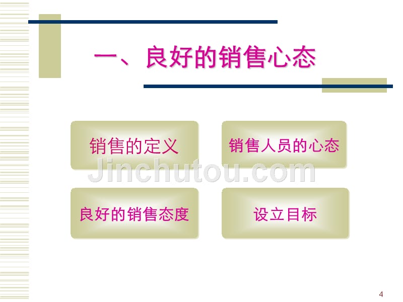 《法国某化妆品专卖店销售实战技巧培训教程》（63页）_第4页