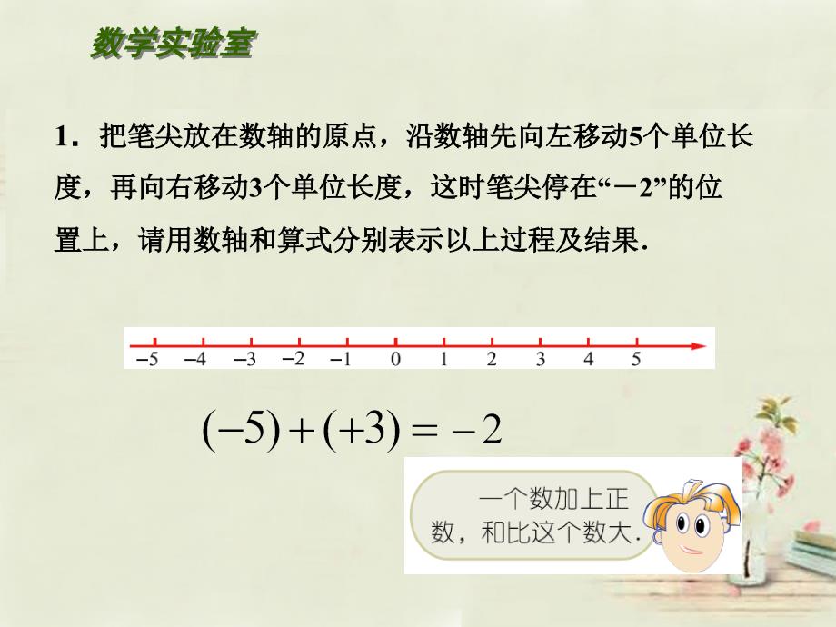 江苏省盐城市亭湖新区实验学校七年级数学上册2.5有理数的加法与减法课件1（新版）苏科版_第4页