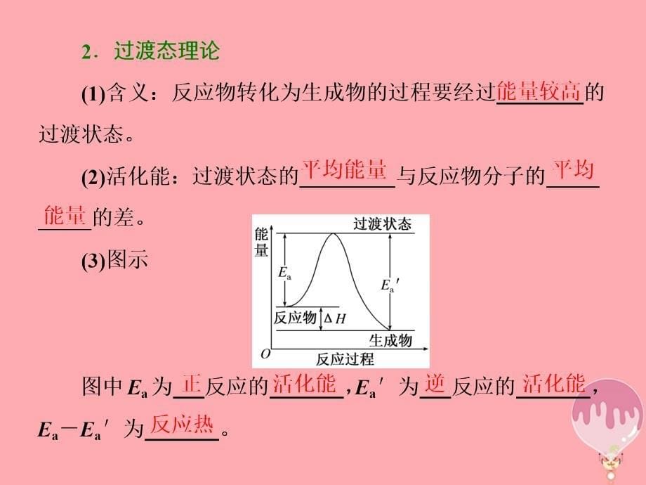 2017_2018学年高中化学专题2化学反应速率与化学平衡第一单元化学反应速率第2课时影响化学反应速率的因素课件苏教版选修_第5页