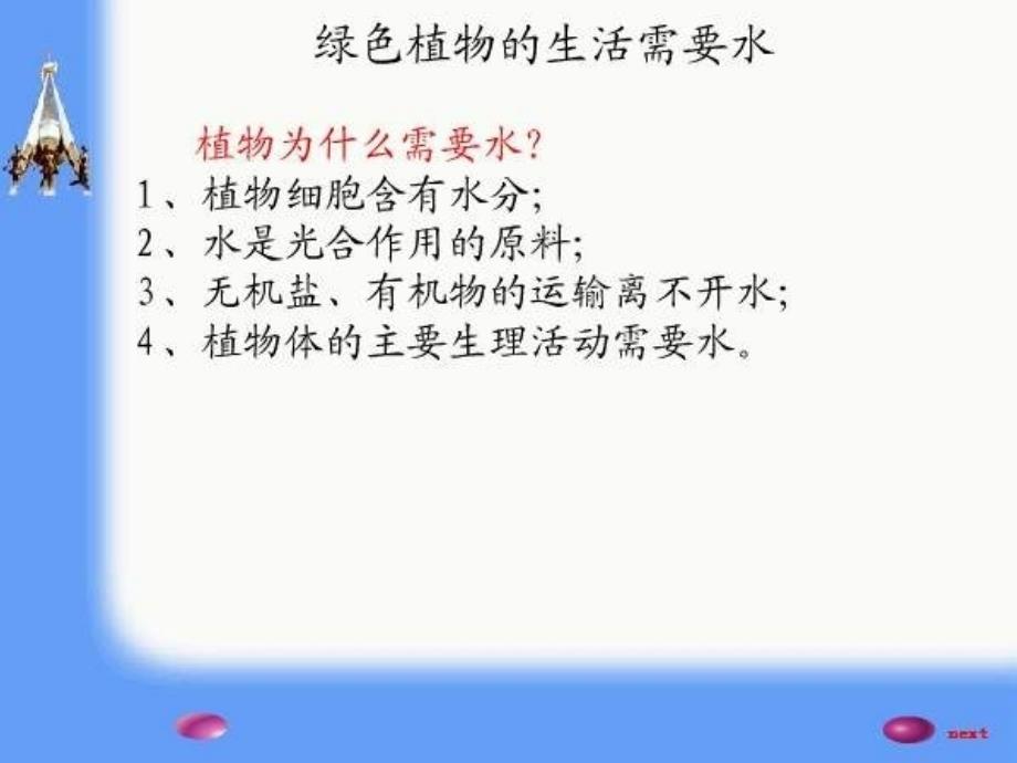 《绿色植物的生活需要水》课件8（6页）（新人教生物七年级上）_第3页