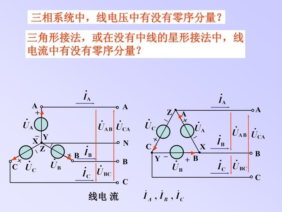 电力系统分析课件8电力系统简单不对称故障分析_第5页