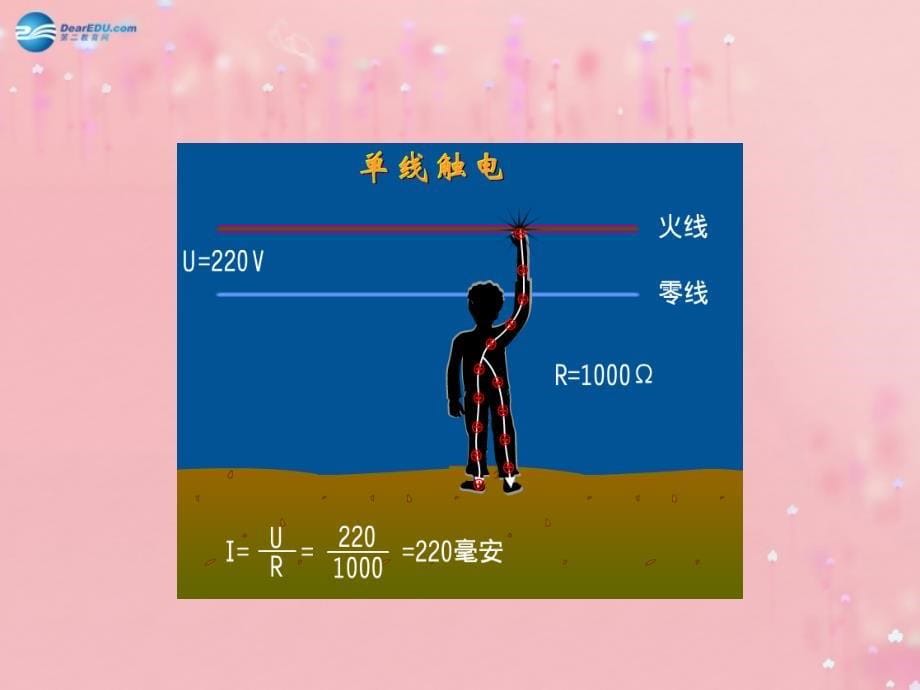 九年级物理全册19.3安全用电课件（新版）新人教版_第5页