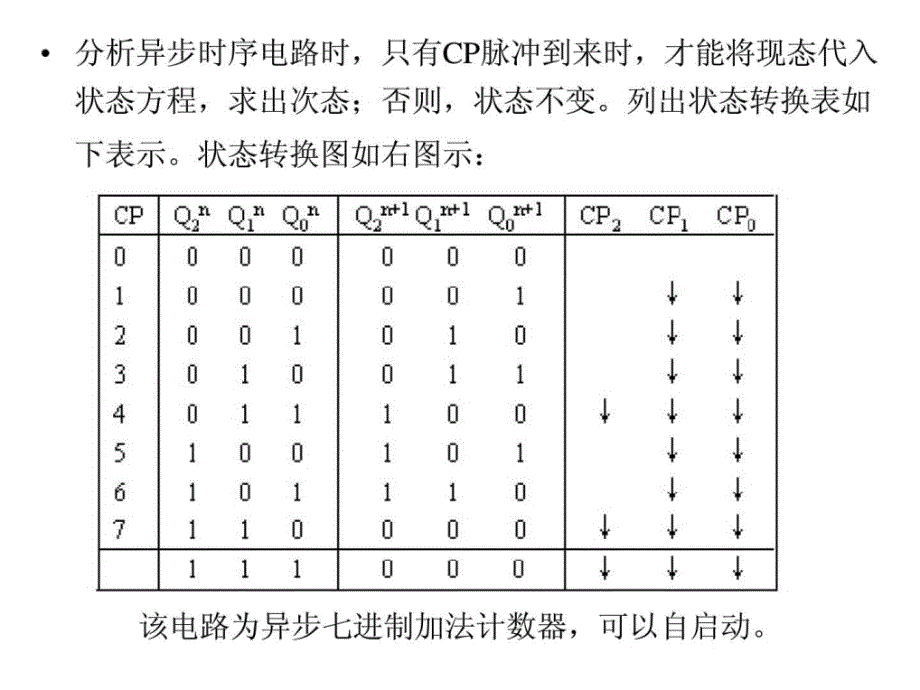 《作业解答》ppt课件_第4页