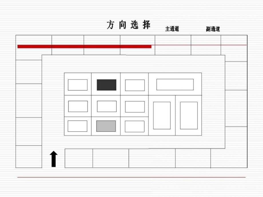 商场导购员品类知识学习课件_第5页