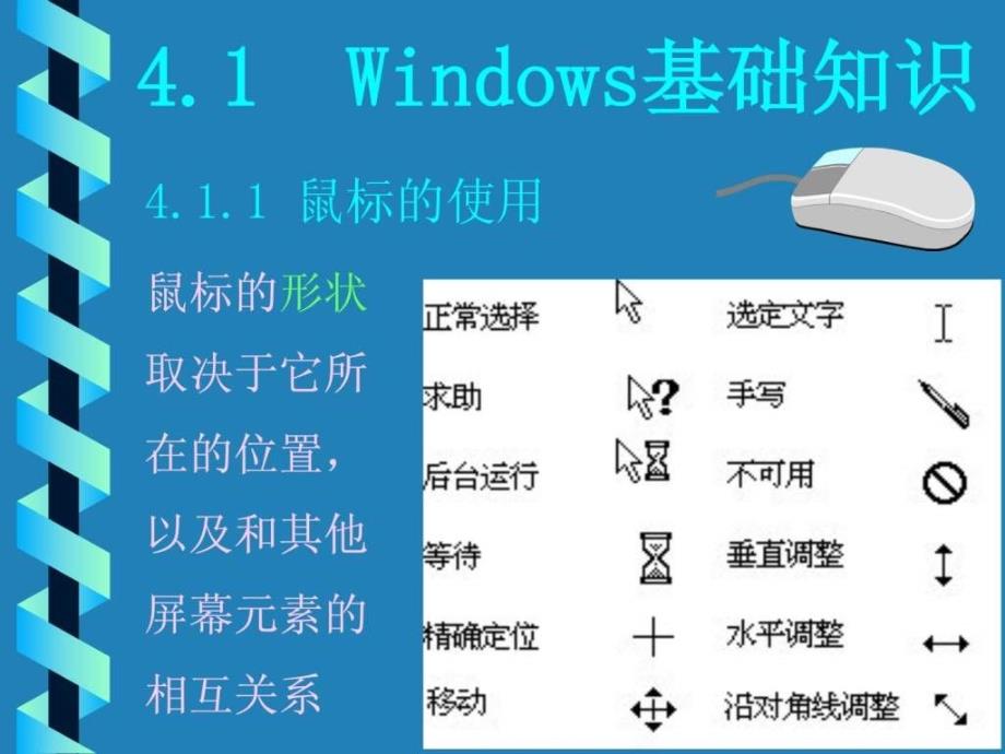 w第4讲windowsxp操作系统_第3页