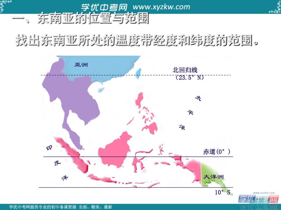 七年级地理下册 第七章 了解地区 第一节 东南亚课件 （新版）湘教版_第3页