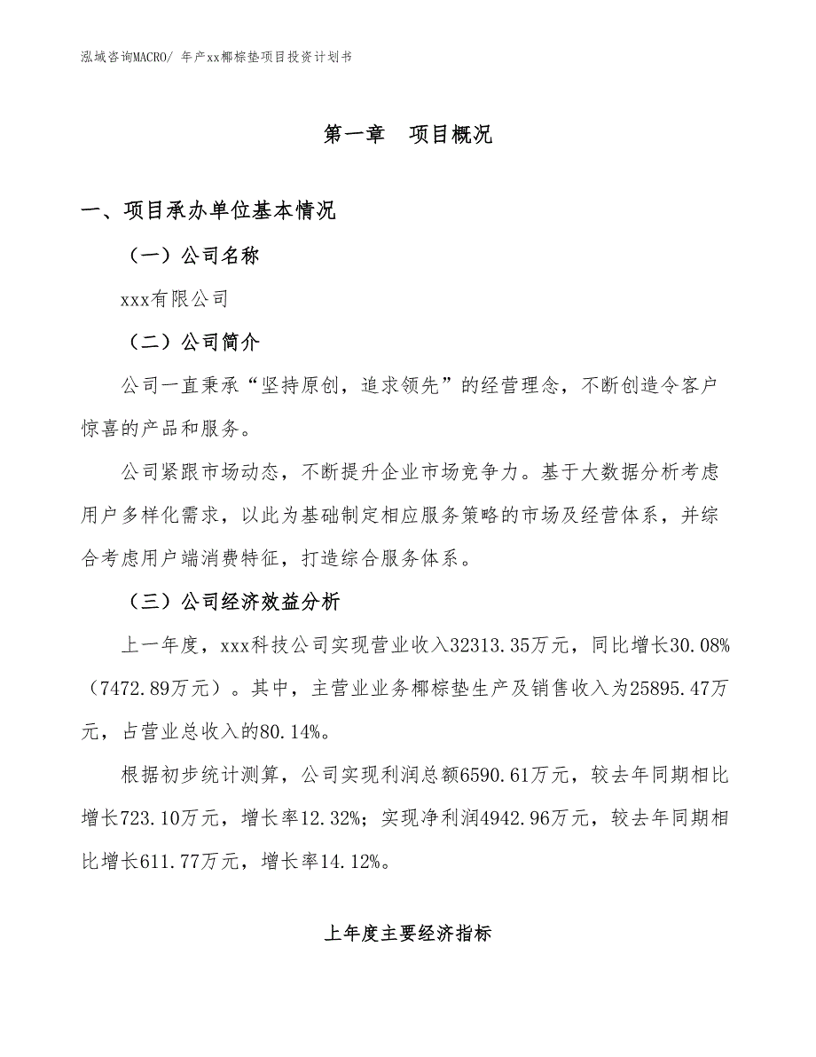 年产xx椰棕垫项目投资计划书_第3页