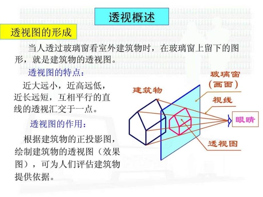 迹点法求一点透视和两点透视_第2页