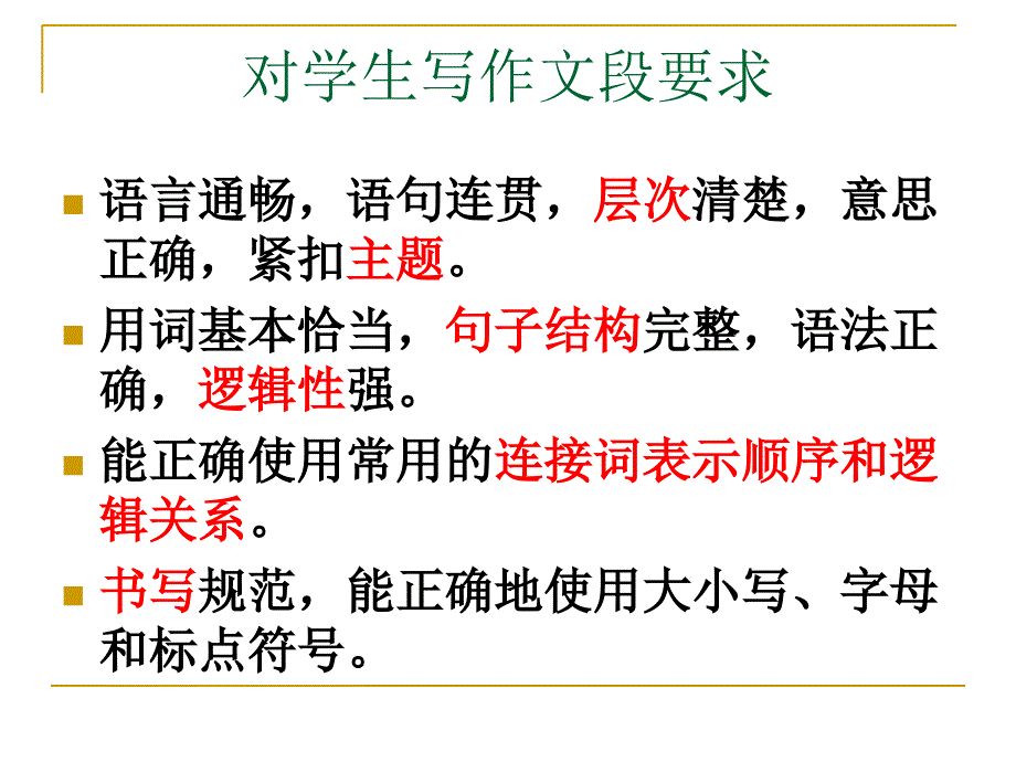 中考英语写作辅导ppt课件_第3页