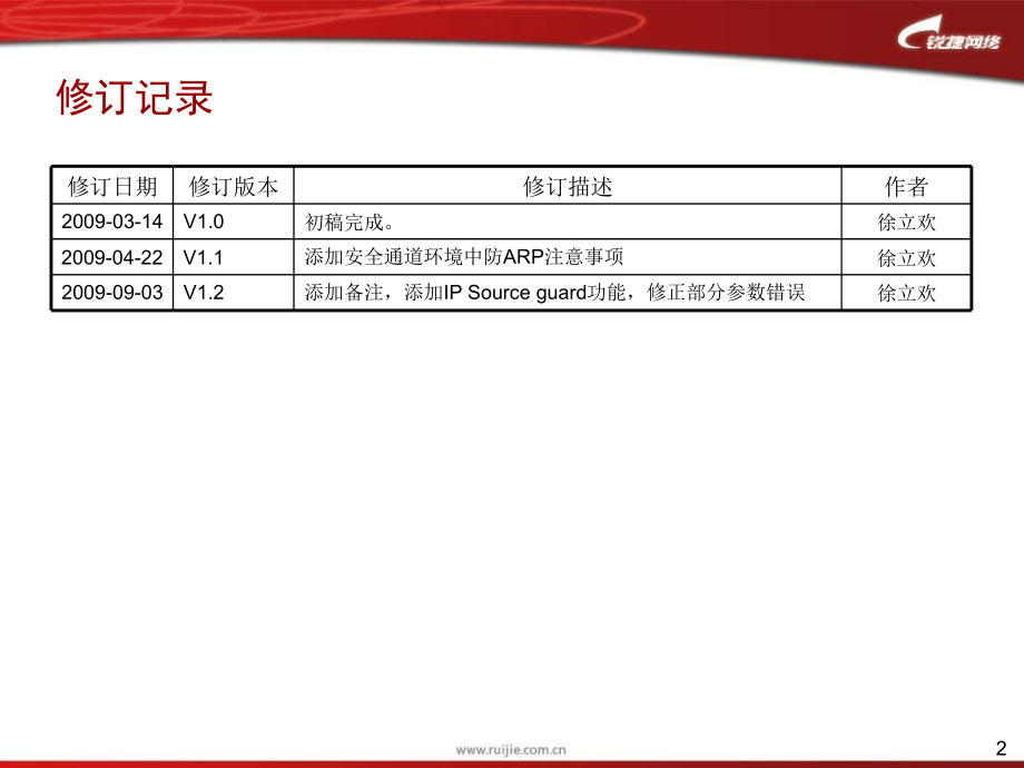 锐捷防arp欺骗解决方案 锐捷网络 网络解决方案第一品牌公司_第2页