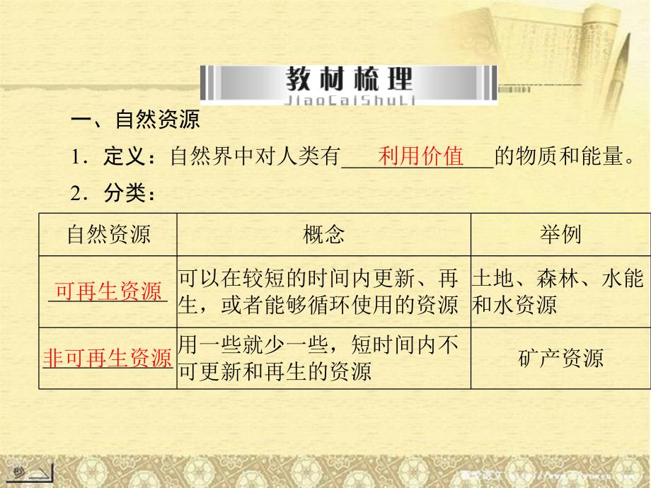 【南方新中考】中考地理 第三部分 中国地理 专题十二 中国的自然资源总复习精品课件_第4页