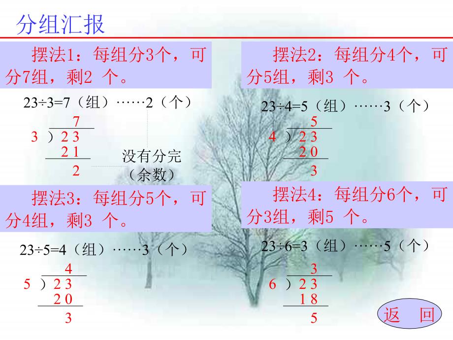 有余数的除法小学数学_第4页