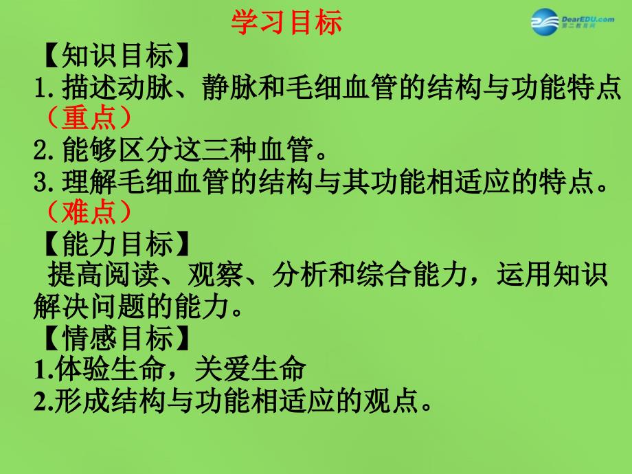 山东省淄博市临淄区第八中学七年级生物下册4.2血流的管道—血管课件新人教版_第4页