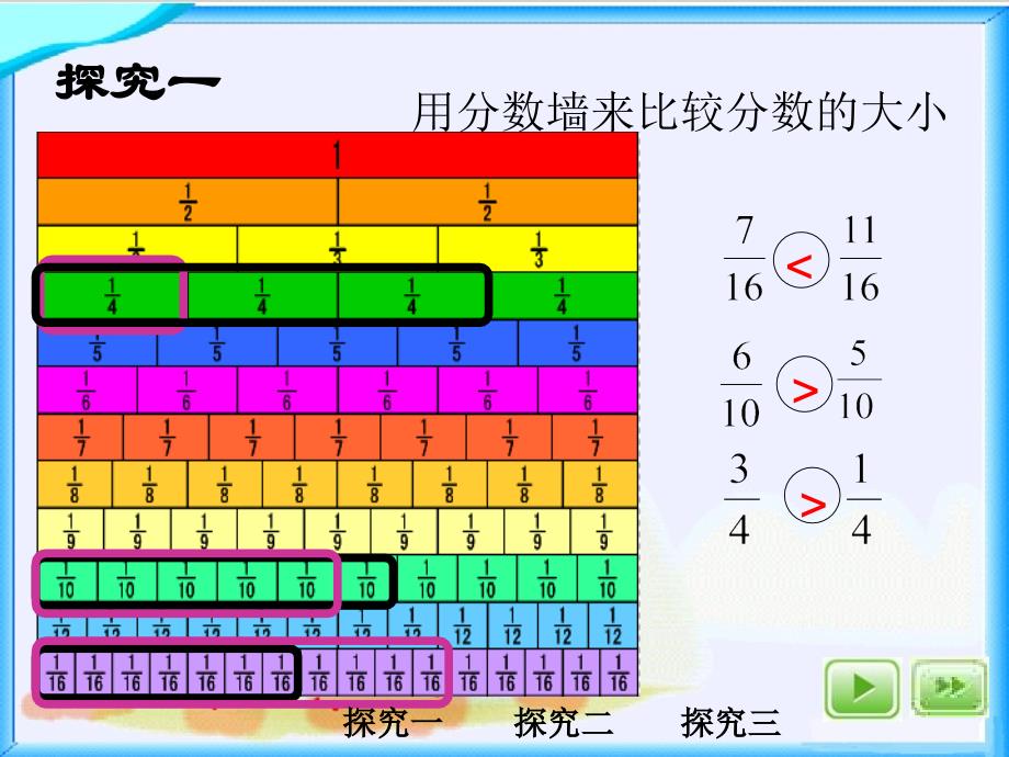 沪教版数学四上《分数墙》ppt课件[最新]_第4页