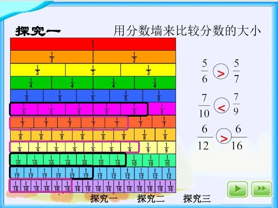 沪教版数学四上《分数墙》ppt课件[最新]_第5页