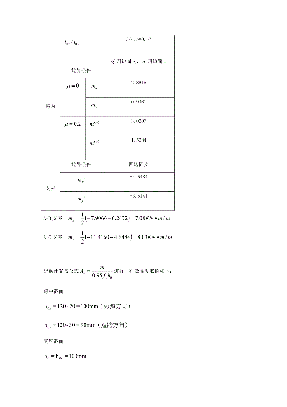 板配筋计算结构平面布置图含理论参数值.docx_第3页