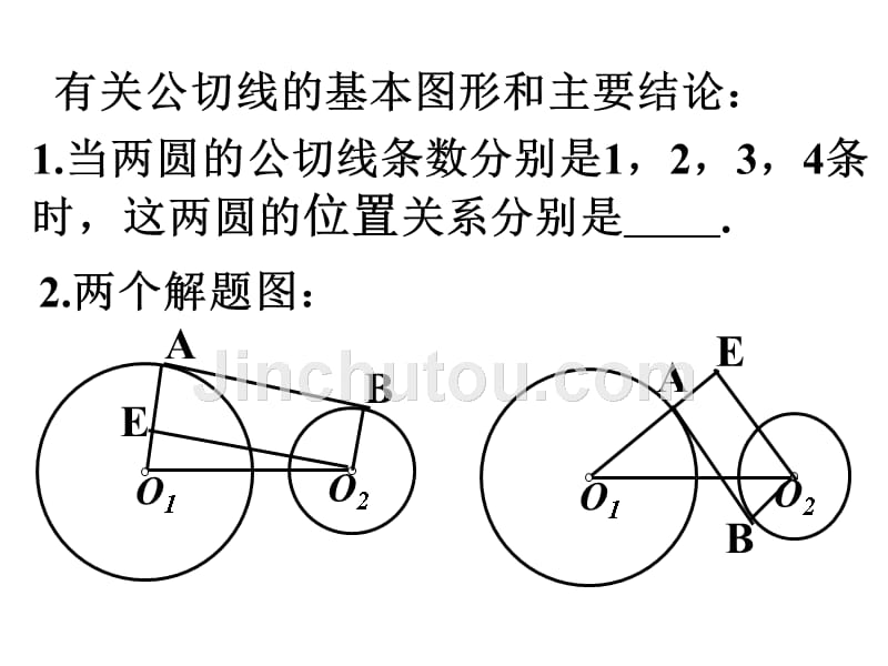 [中考数学课件]中考数学复习两圆的公切线2［人教版］_第2页