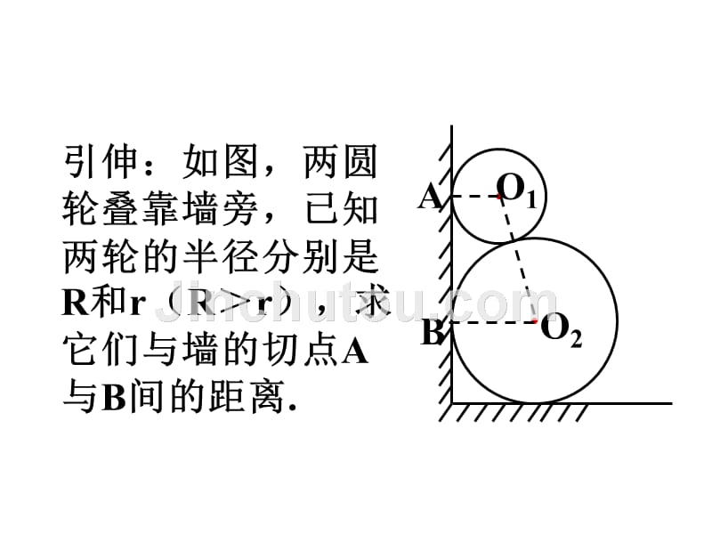 [中考数学课件]中考数学复习两圆的公切线2［人教版］_第4页