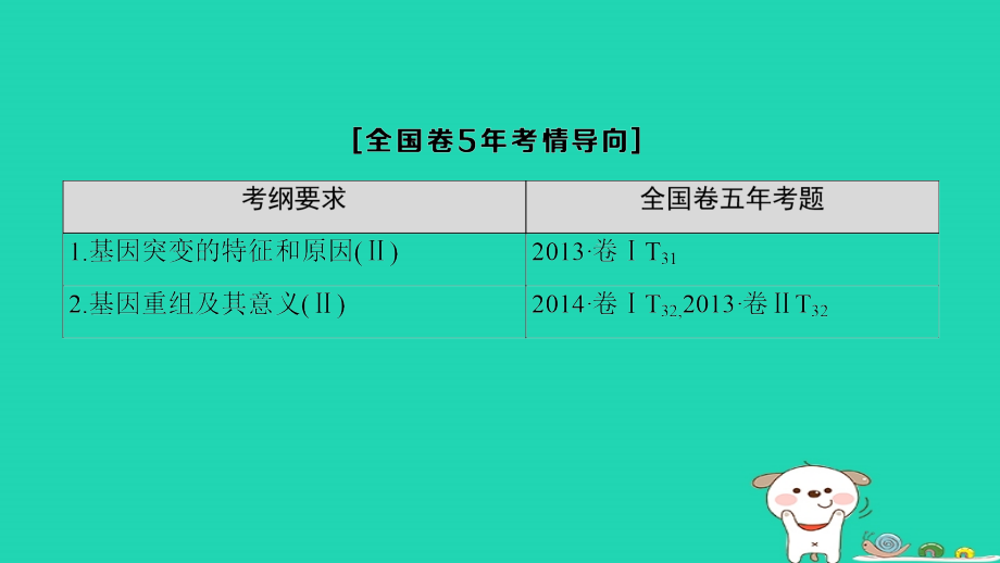 全国版2019版高考生物一轮复习第7单元生物的变异育种和进化第1讲基因突变和基因重组课件_第3页