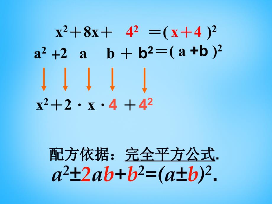 2015秋九年级数学上册21.2.1配方法课件2（新版）新人教版_第3页