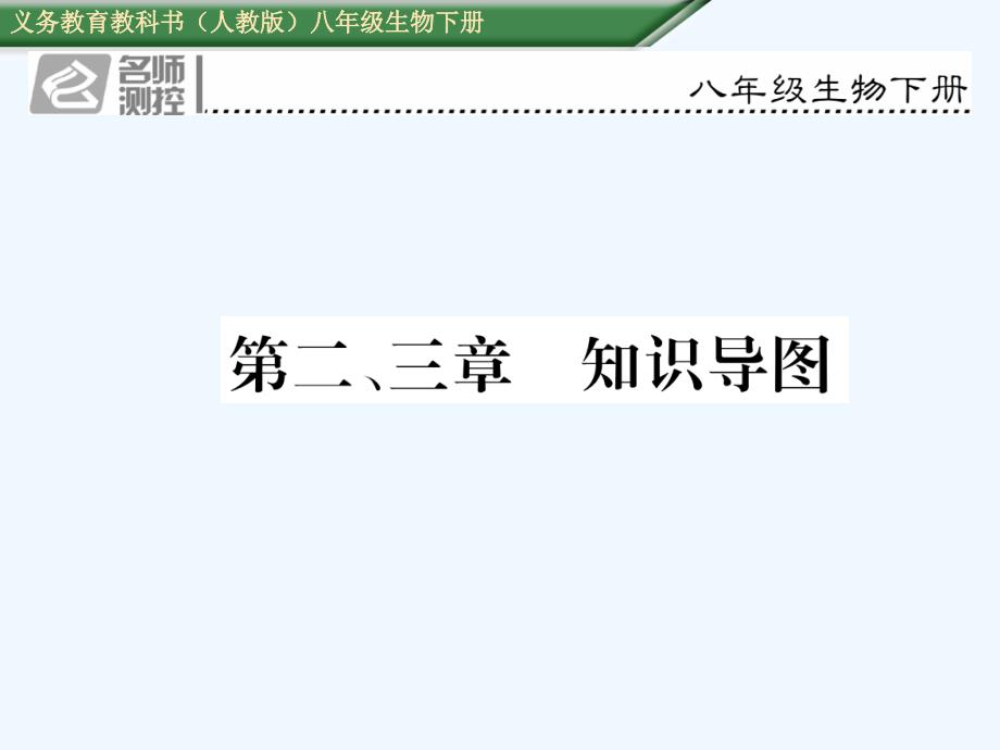 【名师测控】人教版八年级生物下册（课件）8.3第二、三章 知识导图_第1页