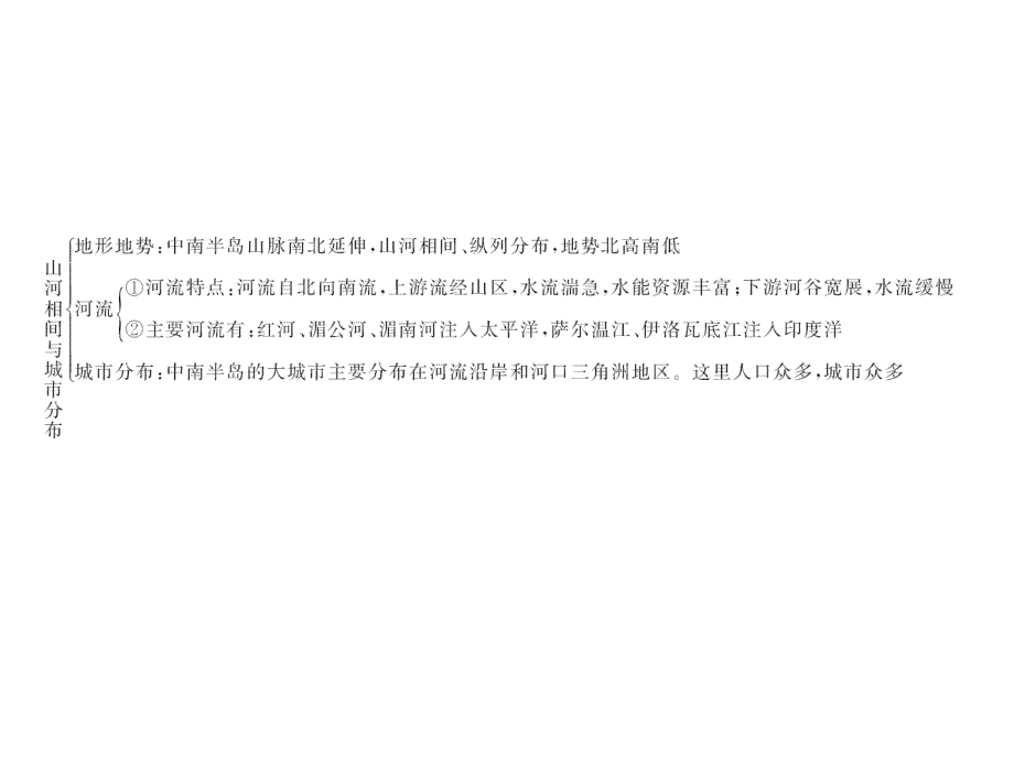 【练闯考】七年级下册地理（人教）习题课件7.2.第2课时　山河相间与城市分布　热带旅游胜地_第3页