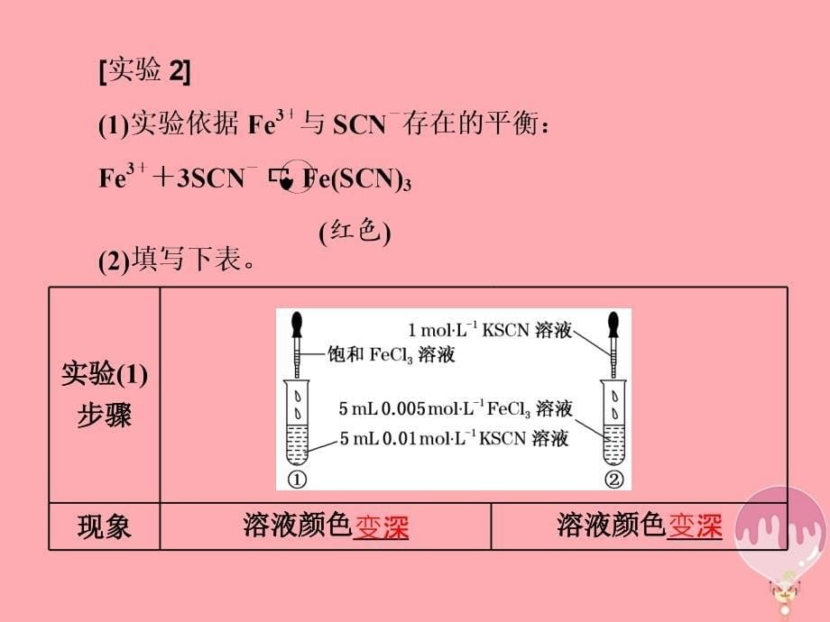 2017_2018学年高中化学第二章化学反应速率和化学平衡第三节化学平衡第2课时化学平衡的移动课件新人教版选修_第5页