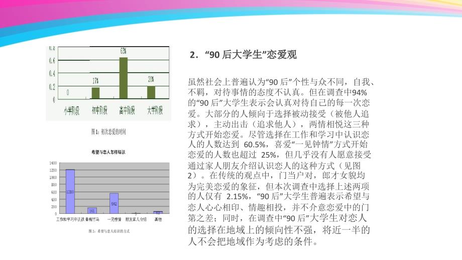 “90后”大学生恋爱心理及矫正研究_第4页