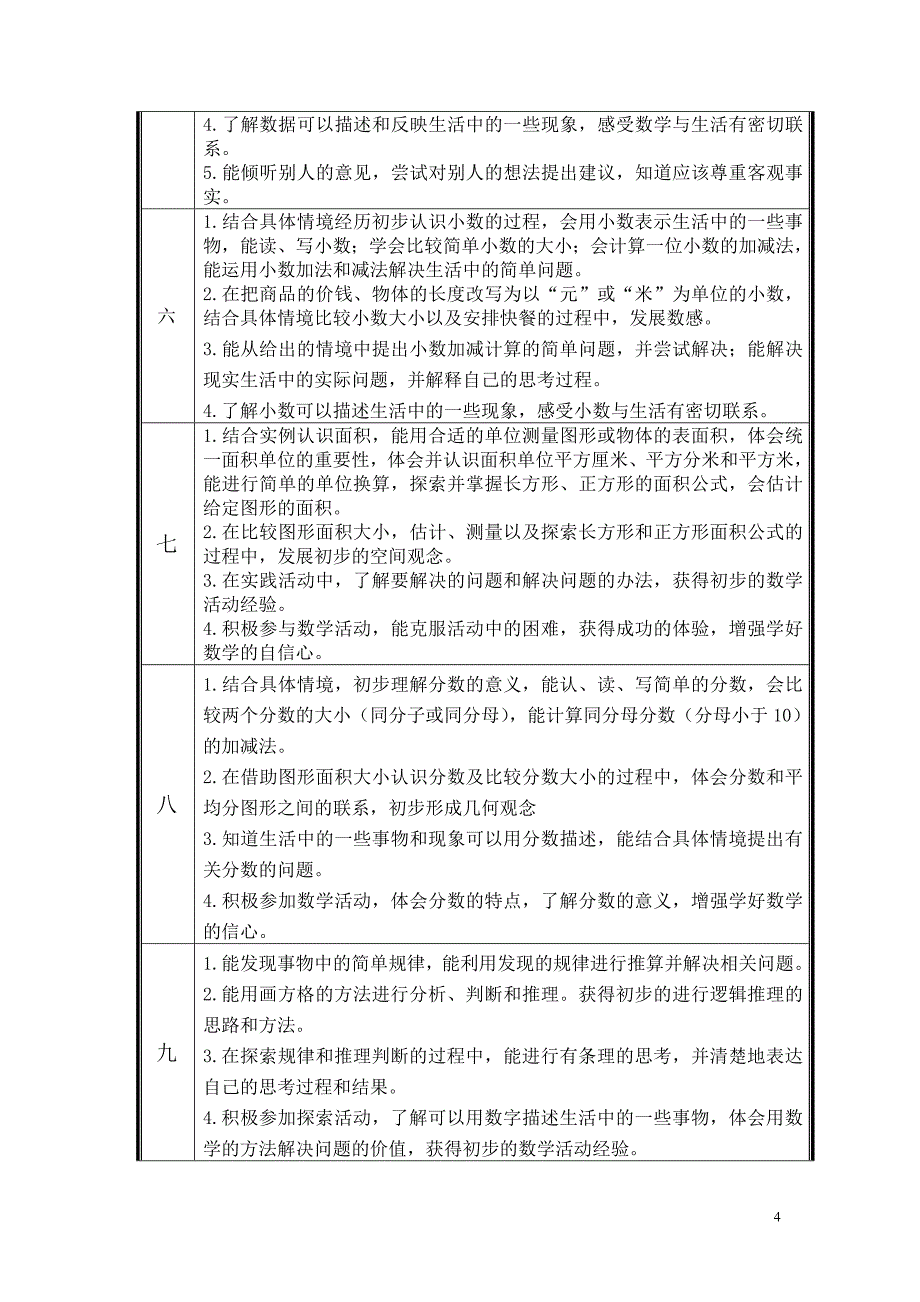 冀教版数学三年级下册课程纲要(定稿)_第4页