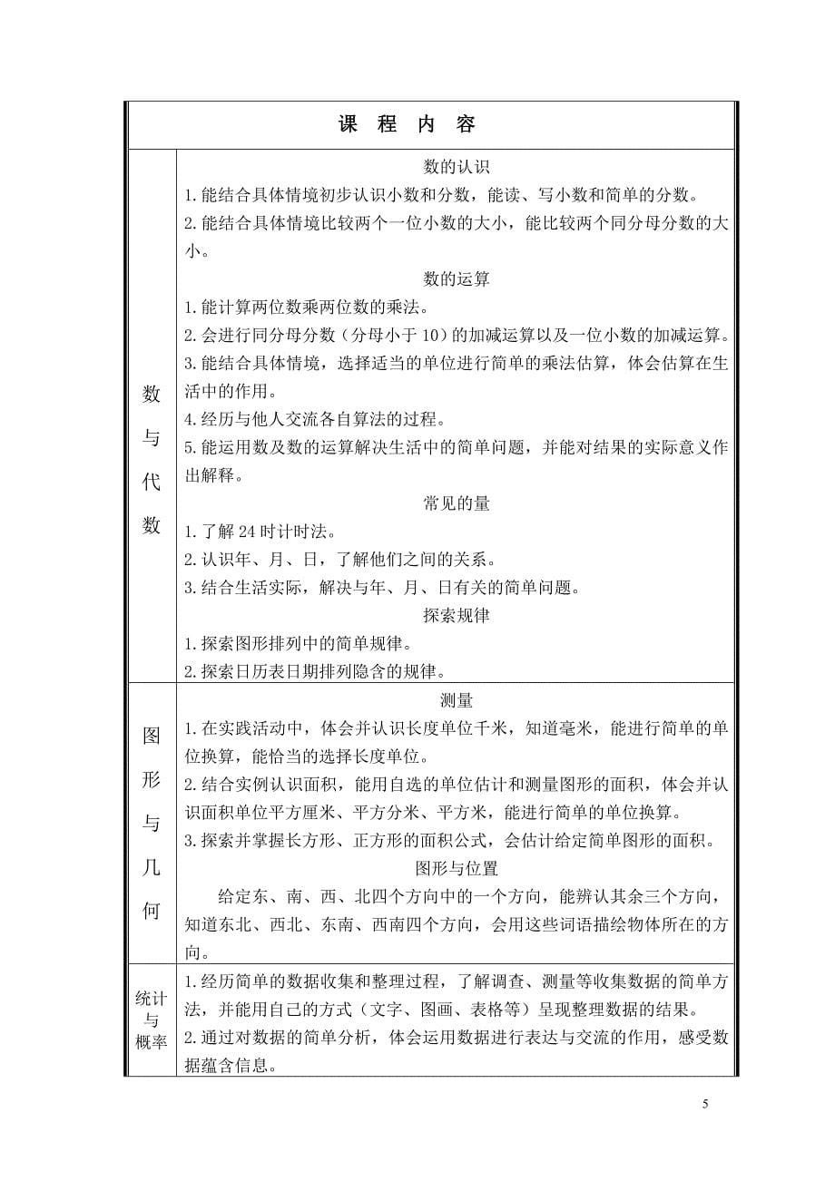 冀教版数学三年级下册课程纲要(定稿)_第5页