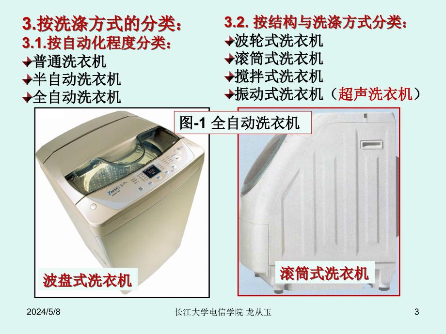 家电维修家用洗衣机_第3页