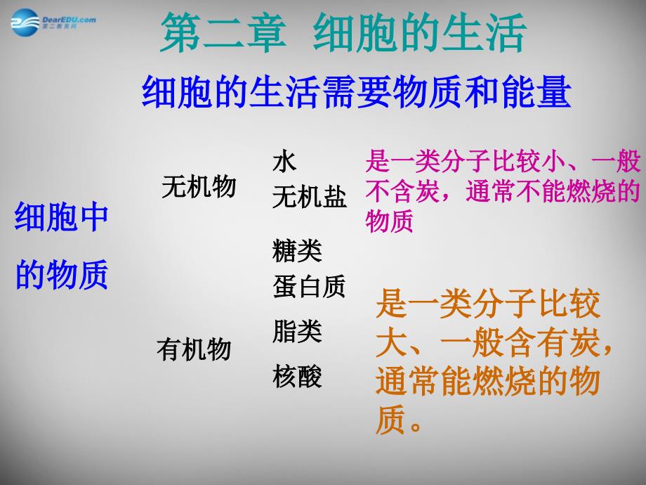 安徽省长丰县下塘实验中学七年级生物上册《2.1.4细胞的生活》课件（新版）新人教版_第1页