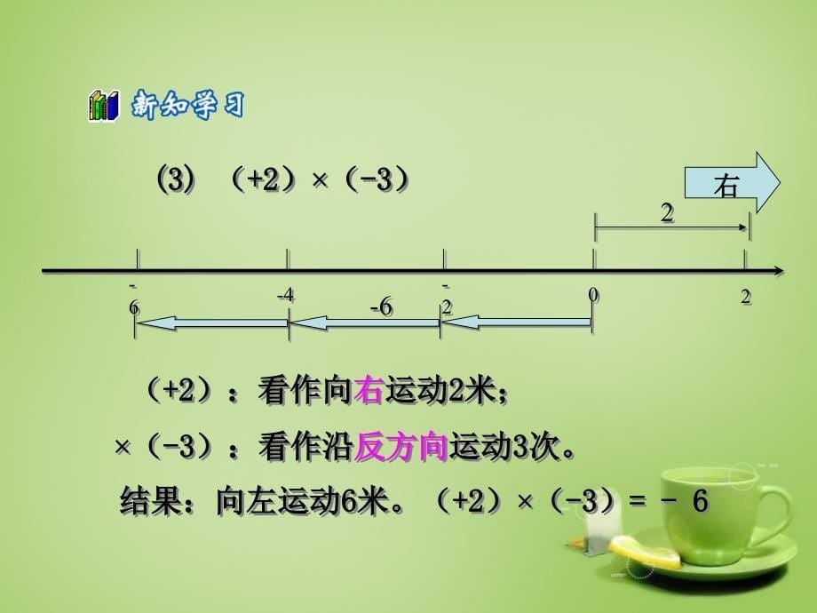 2015秋七年级数学上册2.7有理数的乘法课件（新版）北师大版_第5页