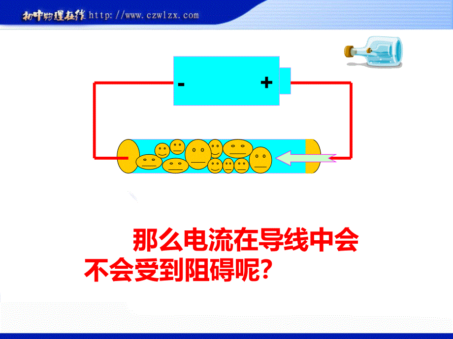 人教版《6.3电阻》ppt课件（方案8，）_课件中心_第2页