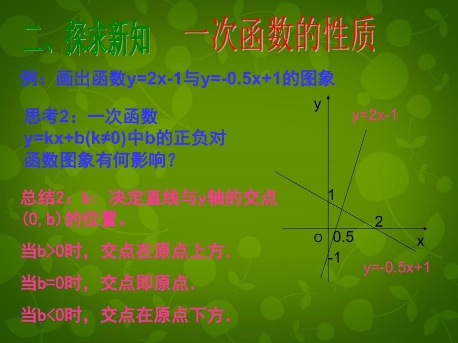 天津市梅江中学八年级数学上册14.2一次函数（第3课时）课件新人教版_第5页